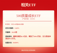 <strong>山东前七个月进出</strong>
